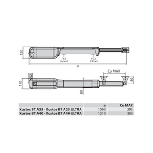 Buy DIY BFT KUSTOS GATE KIT In Melbourne Australia