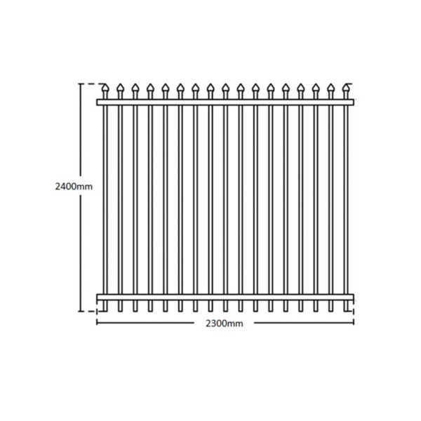 Security Fence Panel