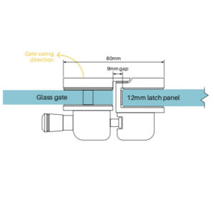 Glass to glass Stainless Steel Gate Latch Kit