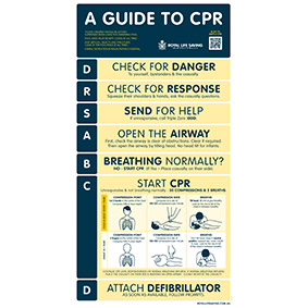 CPR Sign "A Guide to CPR"